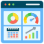 Customizable Dashboards