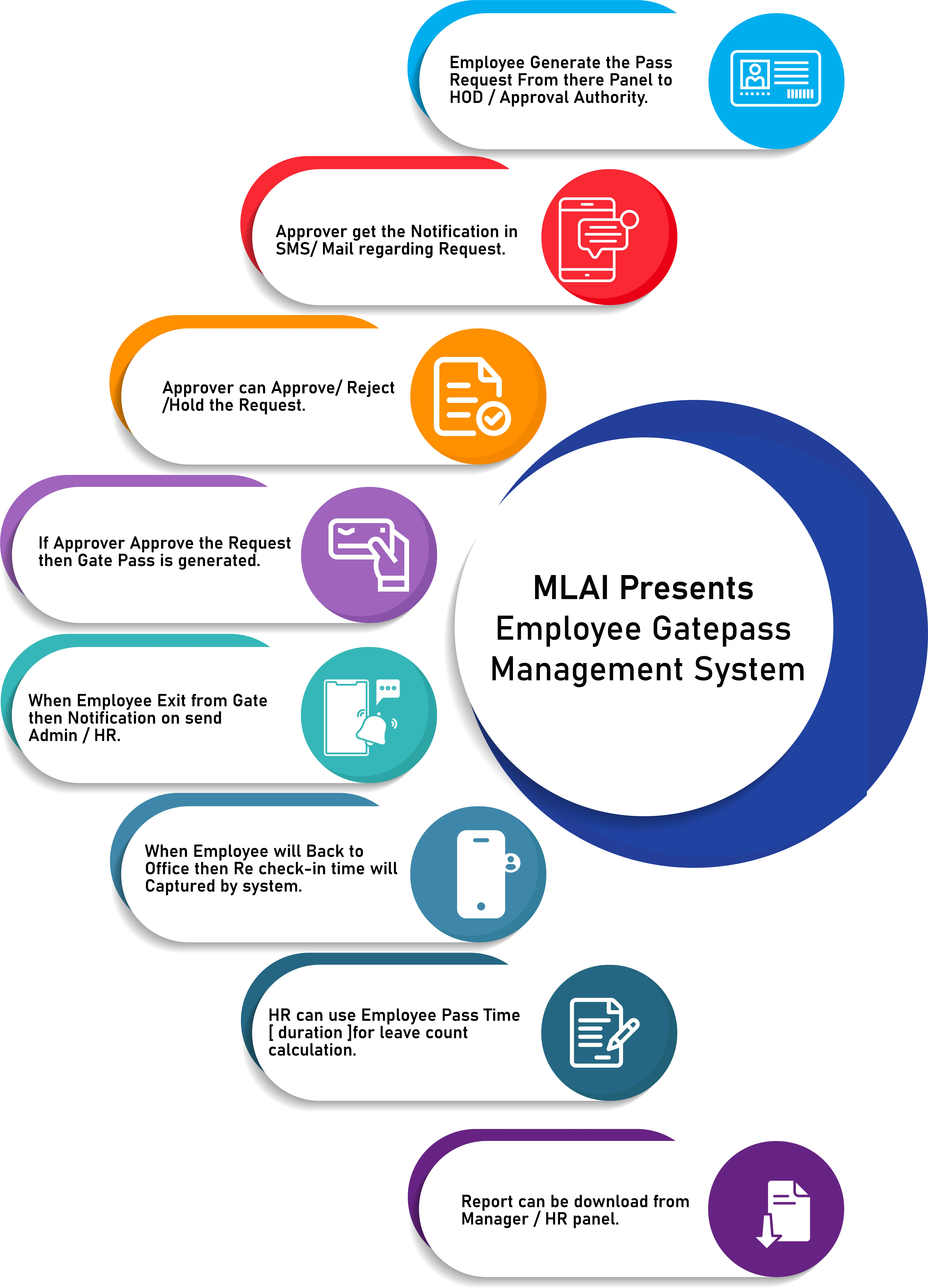 employee-gatepass