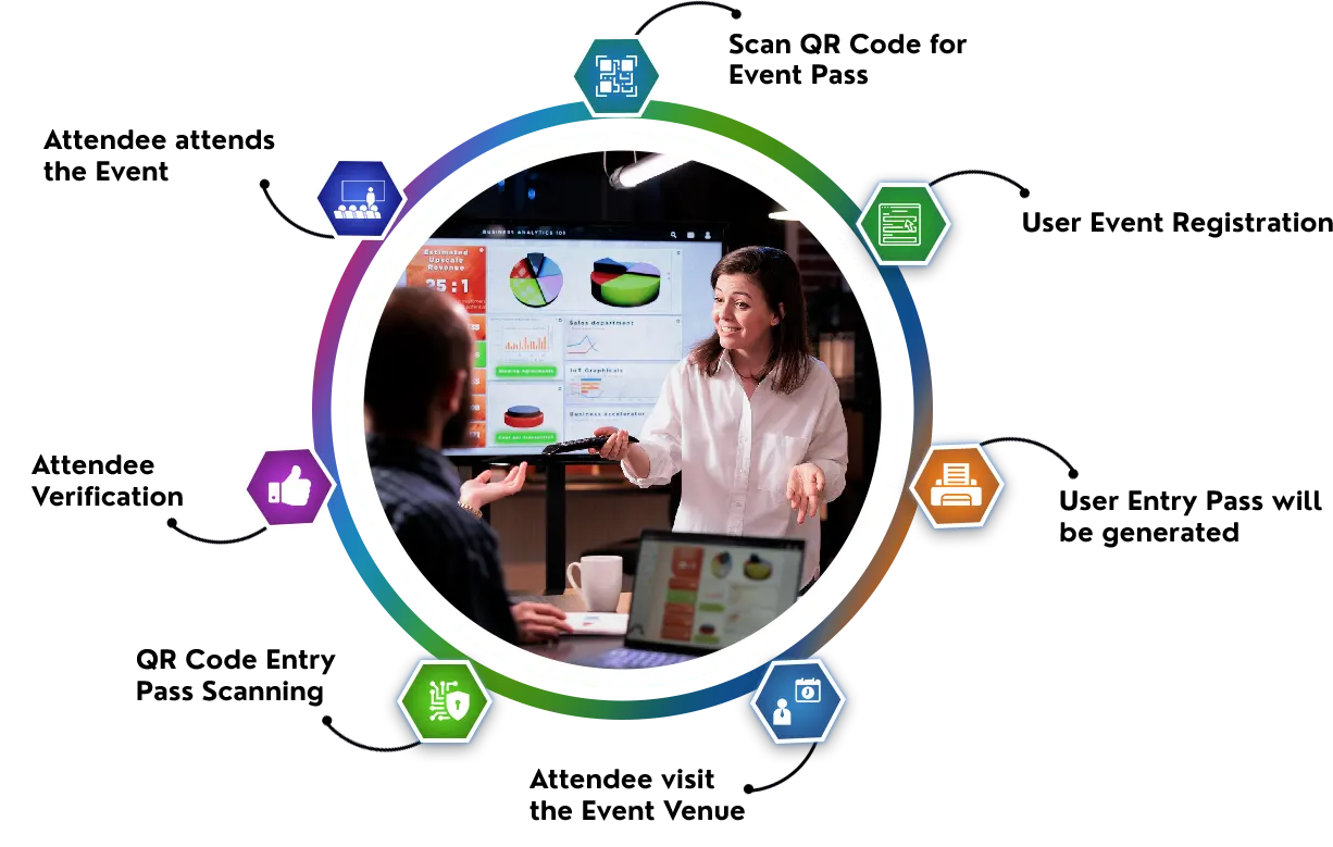 Event Management Software
