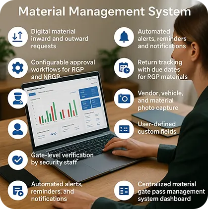 Key Features: Material Management System