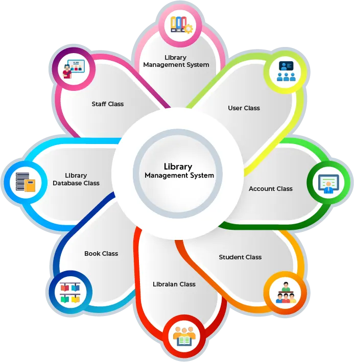 library-management-system-img
