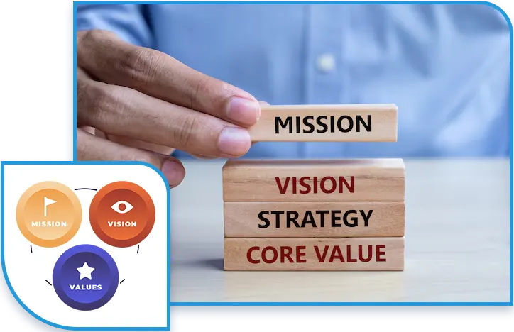 our-vision