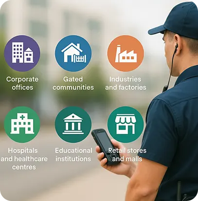 Who Needs a Guard Patrol System 