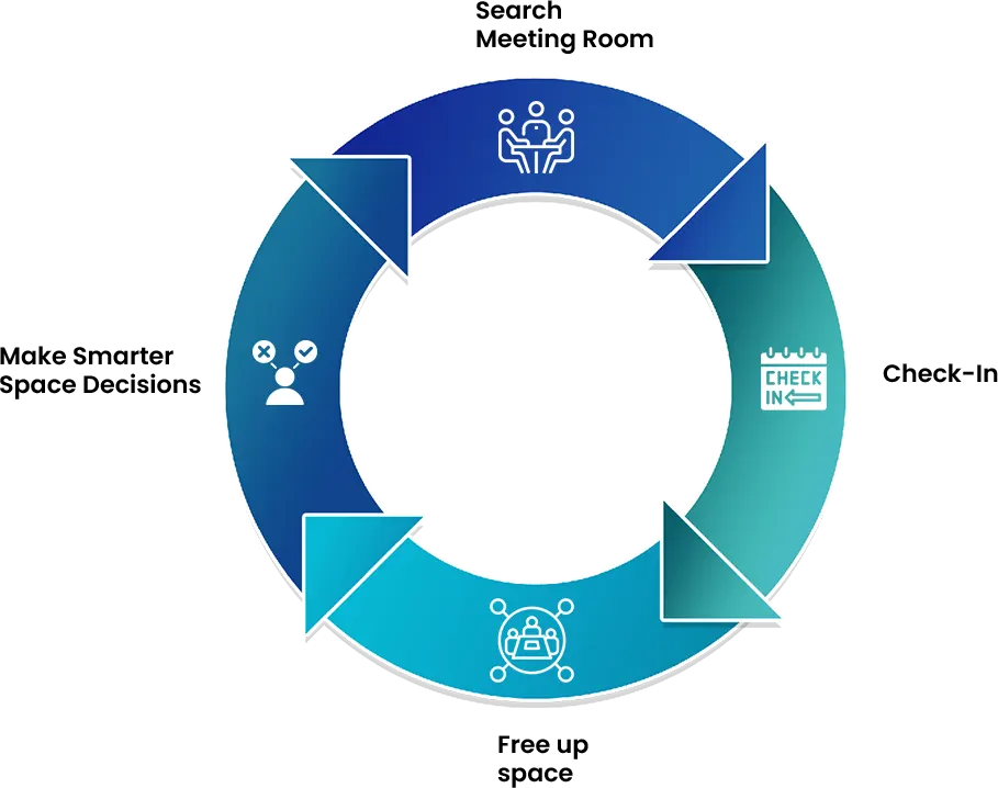 Library Management System