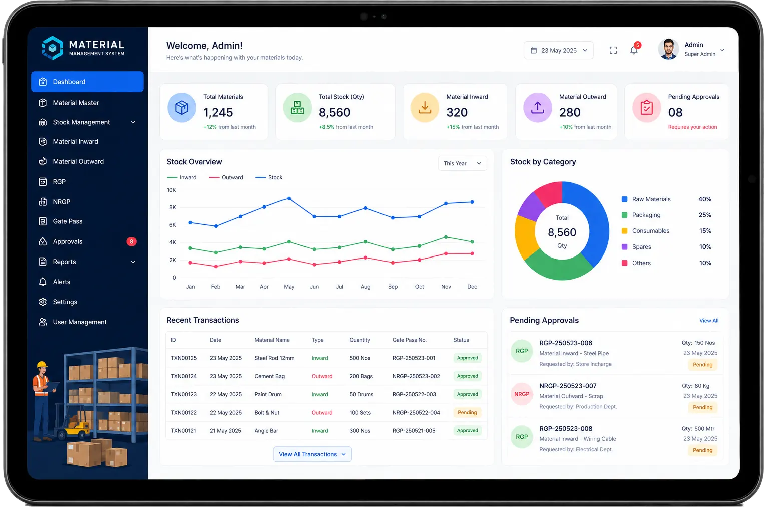 Material Management System