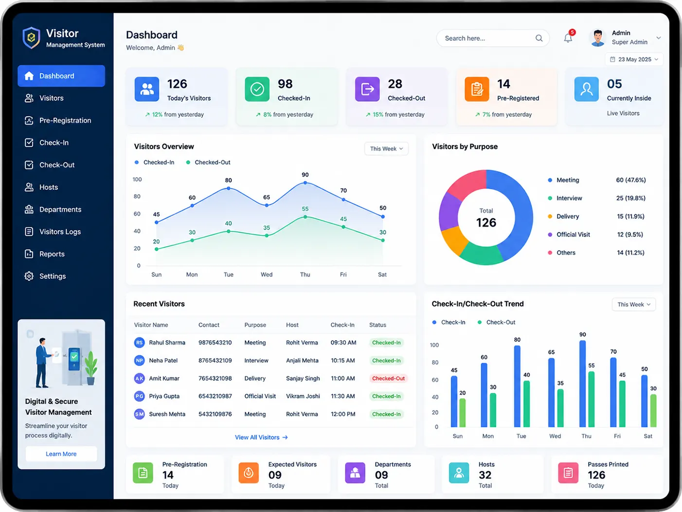 Best Visitor Management System
