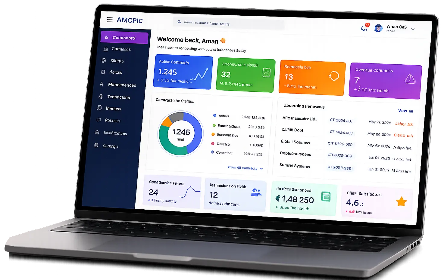 Annual Maintenance Contract Management Software for Service-Driven Businesses