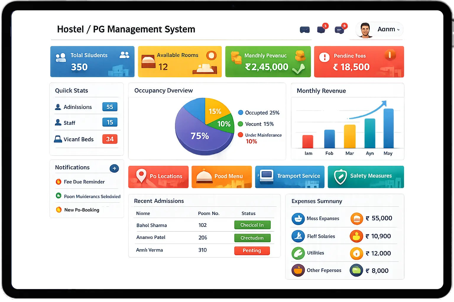 Hostel - PG Management System