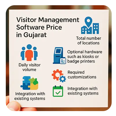 Understanding Visitor Management Software Price in Gujarat